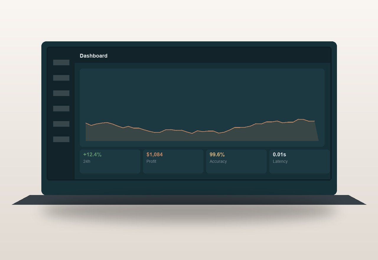 Trading-Dashboard von Kühn Kapitberg auf einem Notebook